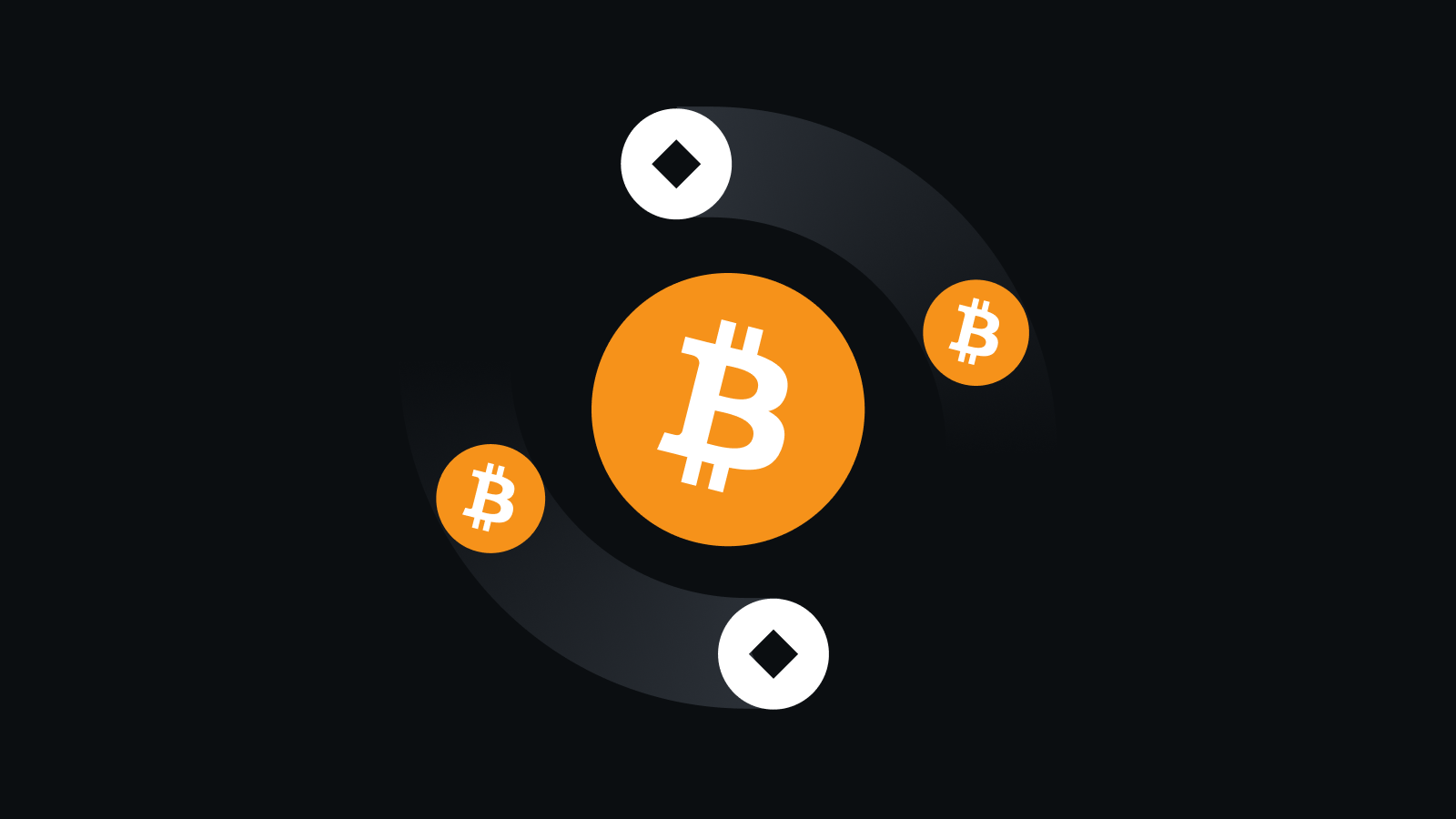 安全体系护航数字资产